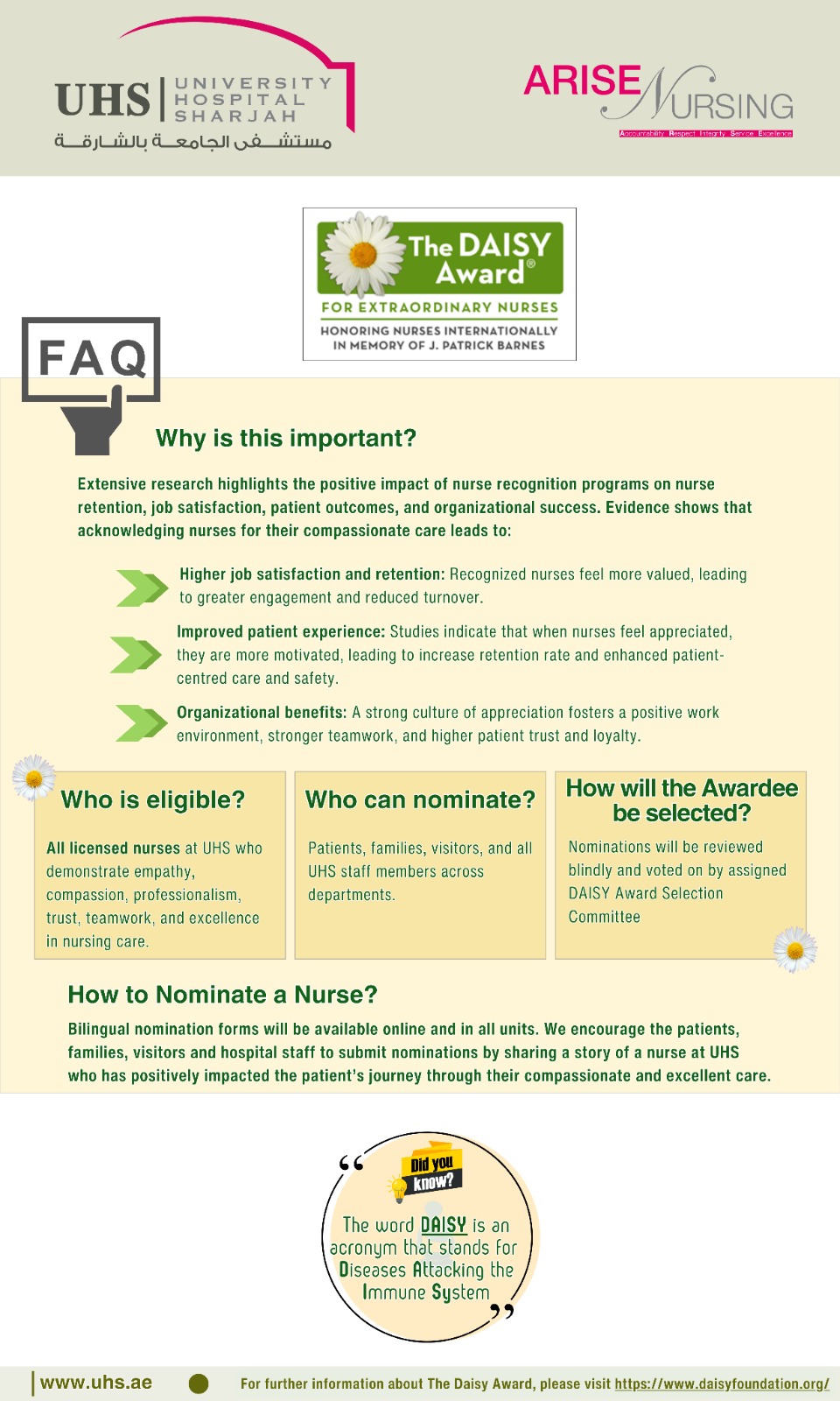 faqs